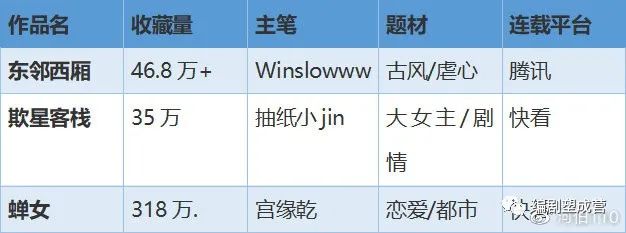 中国有什么动漫公司,中国有哪些优秀的漫画公司