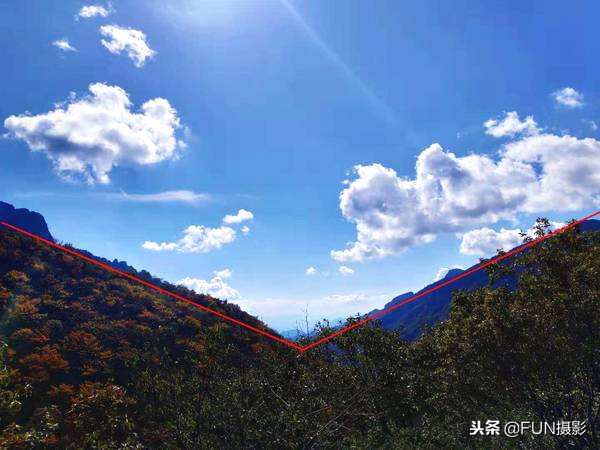 摄影技巧入门第十六课,摄影构图基础知识入门教程视频