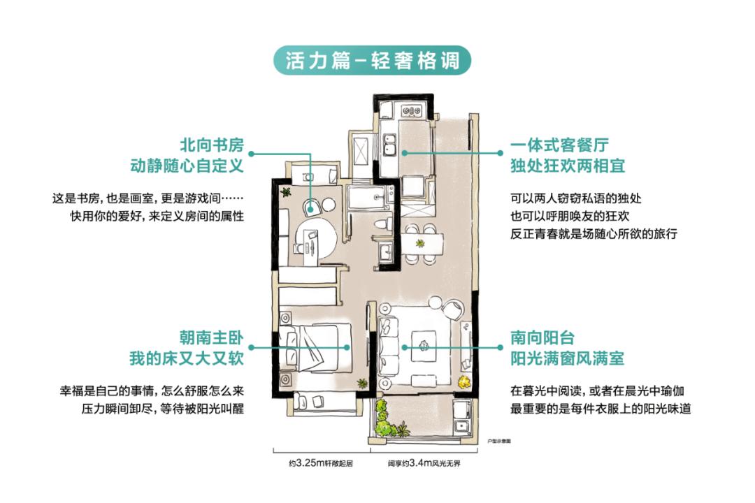 南京鼓楼滨江的定位,如何形容南京的底蕴