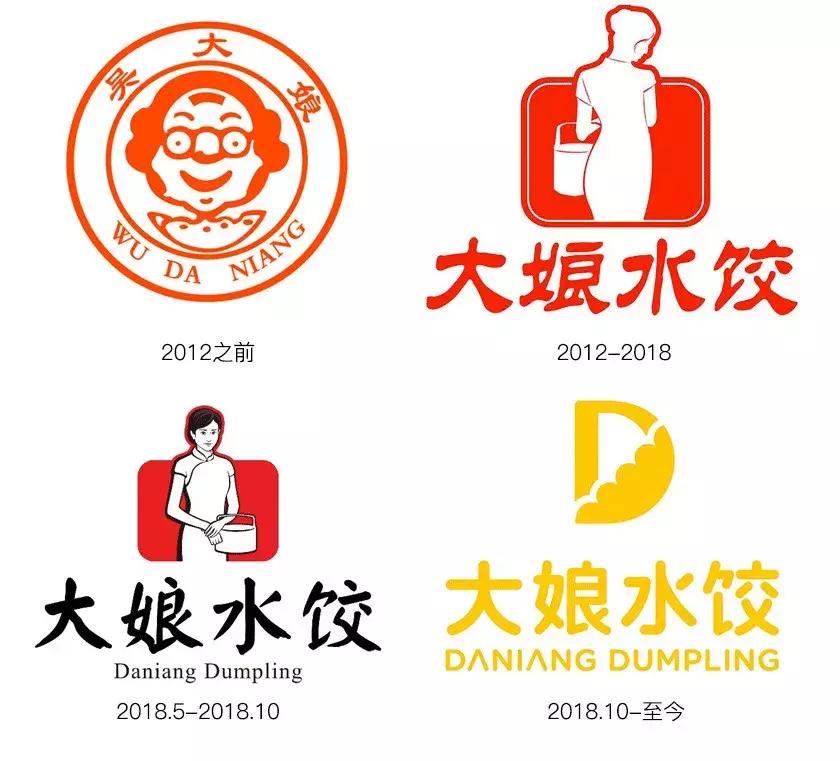 大娘水饺改名了吗,大娘水饺转型