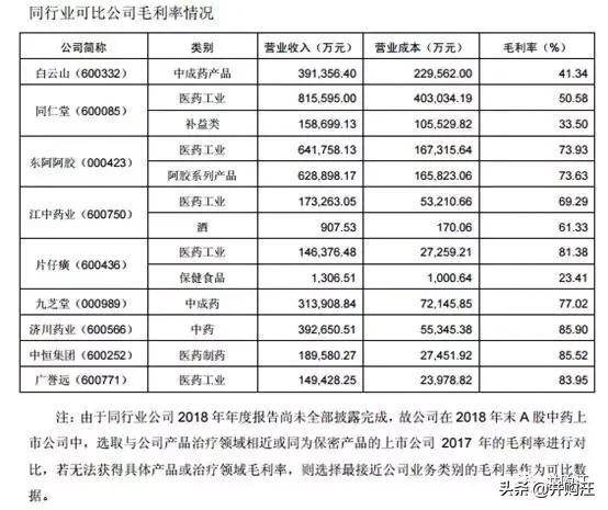 明债实股,明股实债是否合法