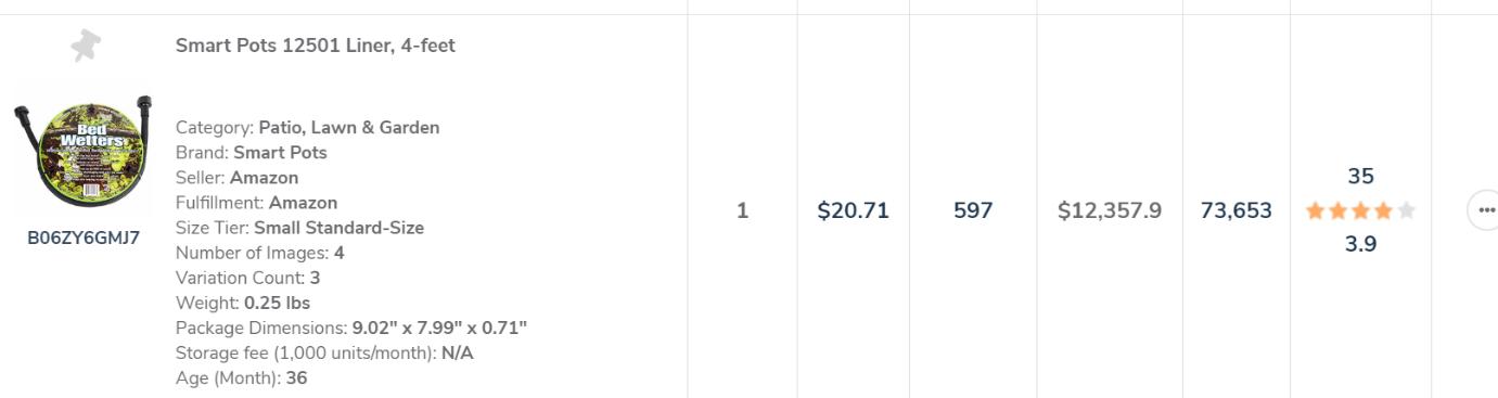 夏秋季爆款产品,夏日畅销产品