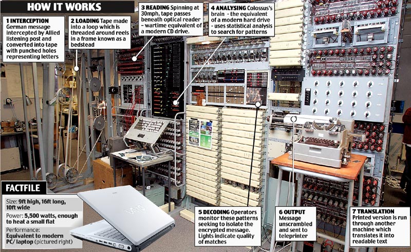 历史上著名的辩论争论,历史上最有名的辩论故事