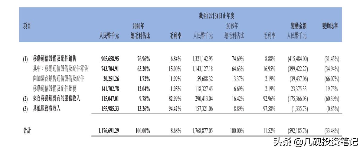 怎样正确的认识股票趋势,什么股票最有价值投资