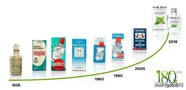广东人手一瓶的神秘药水，能把白开水变成伏特加