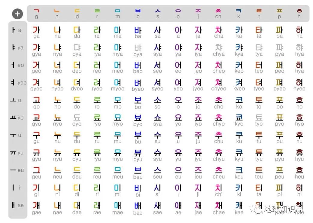 朝鲜半岛，消灭文盲|地球知识局