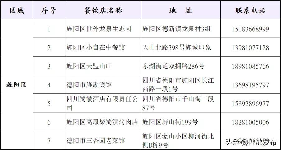 找到20家最具特色的餐饮店,你去过最有创意的餐饮店