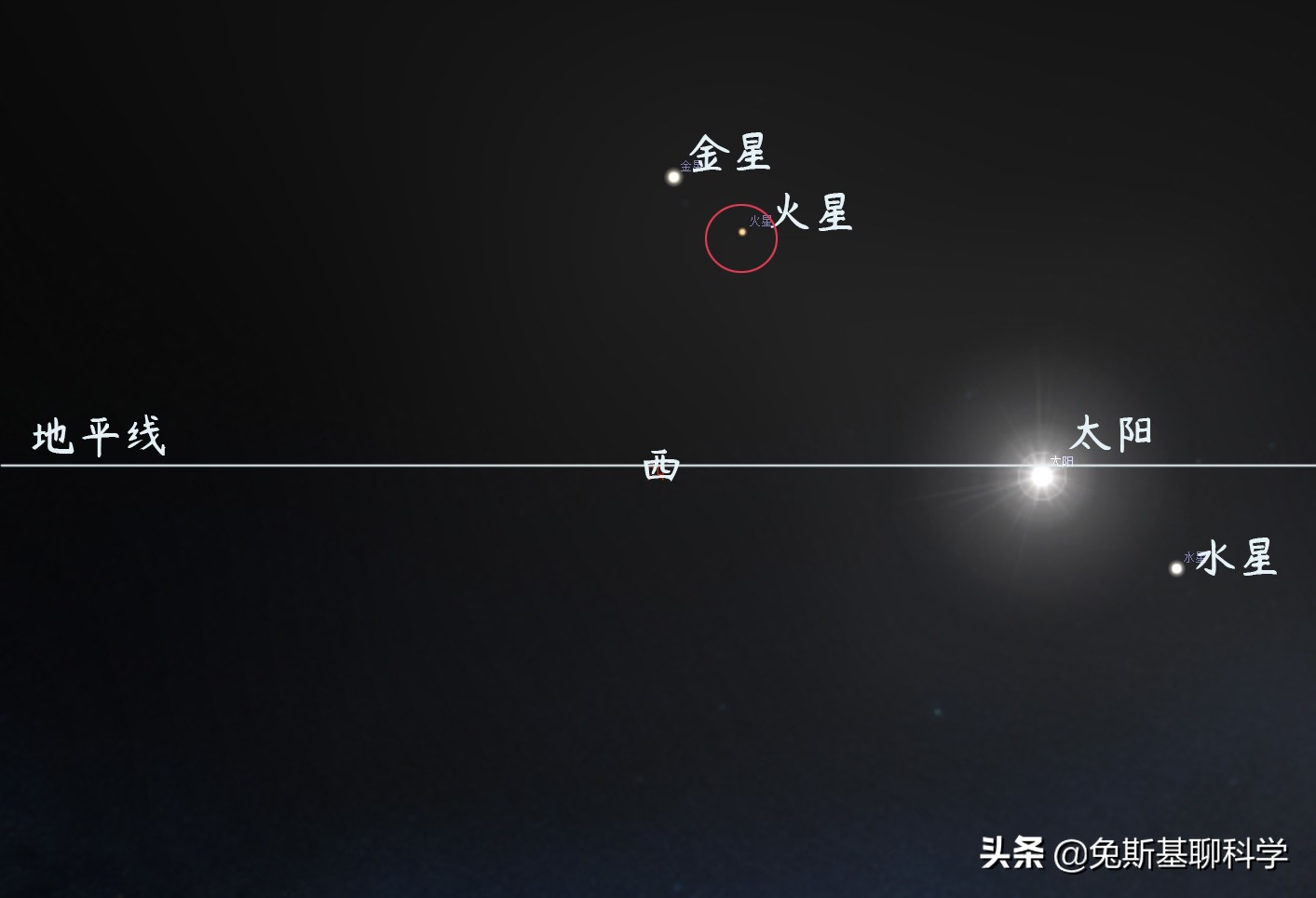 天问一号要失联一个月？原来是太阳捣鬼，太阳把火星藏起来了