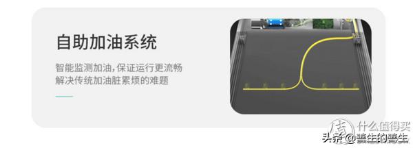 减肥跑步机新款,舒华跑步机和佑美跑步机哪一个好