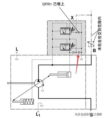 变量泵和负载敏感泵,掘进机负载敏感变量泵的调整步骤