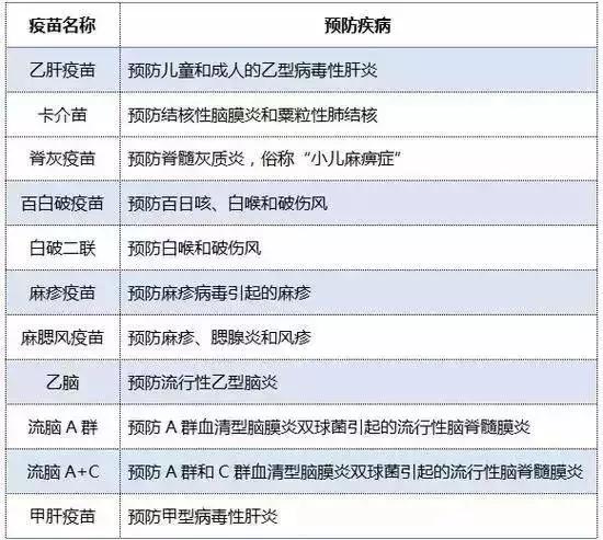 靠这64条玩转深圳！百万深圳人请收好！