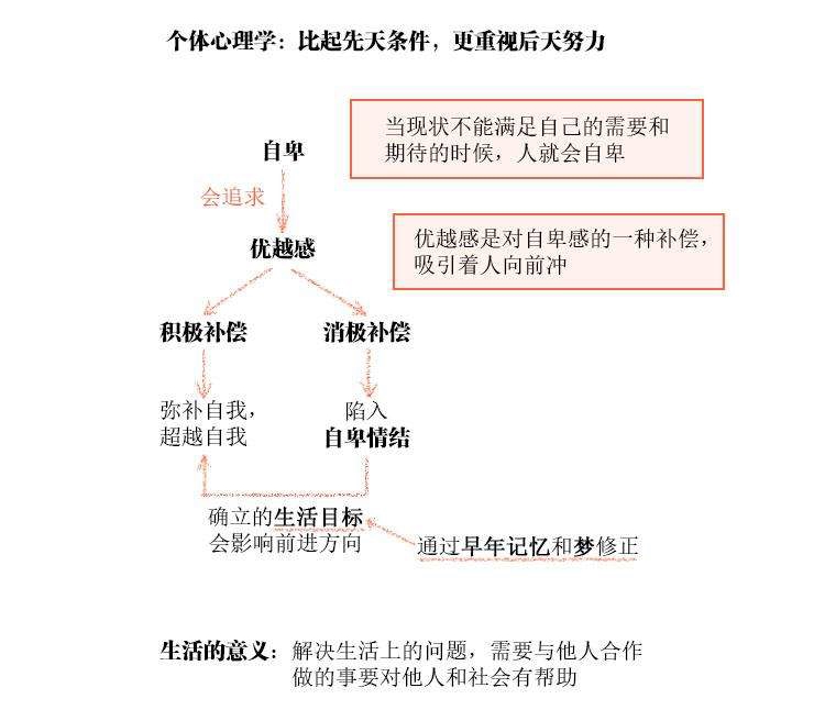 如何拯救你的玻璃心,敏感脆弱玻璃心的性格要怎么办