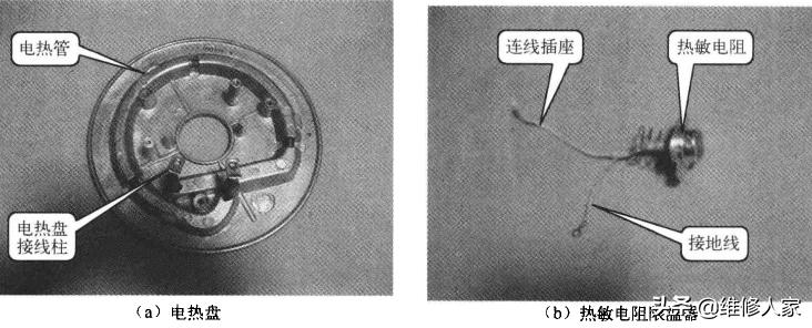 大松电饭煲上盖拆卸,美的电饭煲盖子拆卸