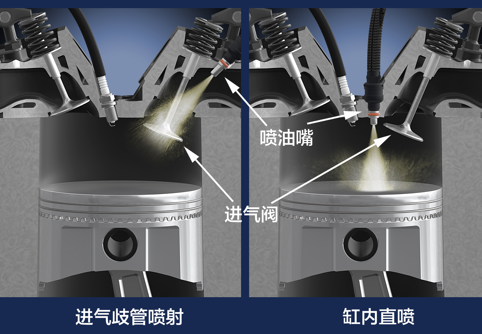 专用汽油清净剂到底能不能用,为什么国内汽油加乙醇