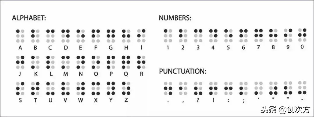 鍙惡甯︾洸鏂囨墦鍗版満,鐩叉枃鎵撳嵃鏈哄彲浠ラ殢韬惡甯﹀悧