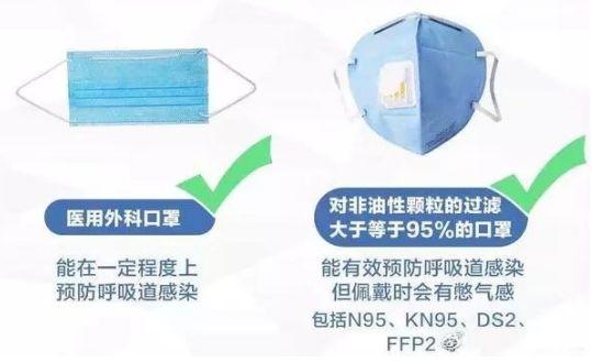 怎么知道自己买到了假口罩,怎样知道买的口罩是不是真的