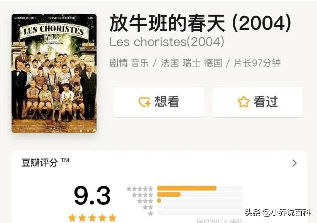 必须看的50部电影,必须看的五十部电影