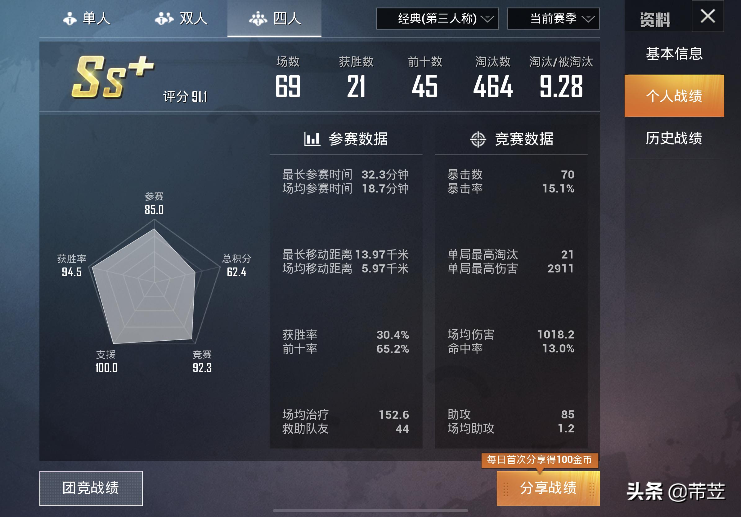 ipadpro2021和平精英键位,ipadmini5玩和平精英六指键位码