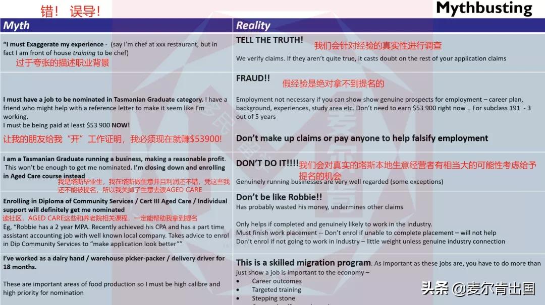 最新！塔州政府官宣新财年优先提名职位！190/491审理现状