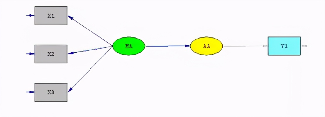 spss统计分析实用教程答案,干货数据分析与提升