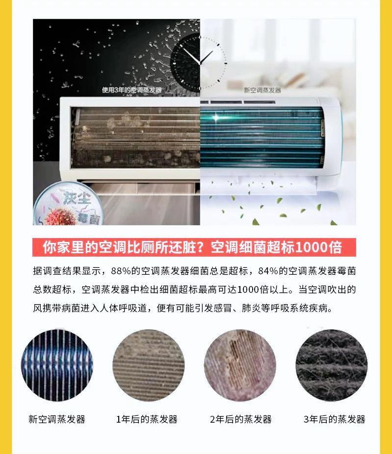 “军团菌”藏身空调，美的、格力都束手无策，只能这样处理