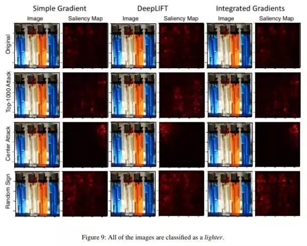 针对机器学习的理解,揭开大脑与教育的惊人真相