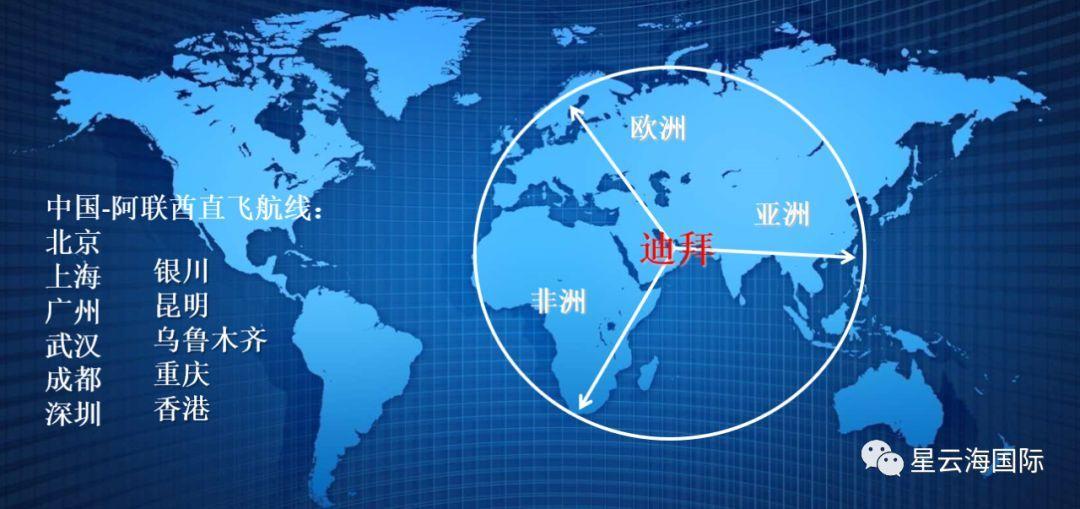 阿联酋迪拜黄金之城,迪拜黄金一条街简介