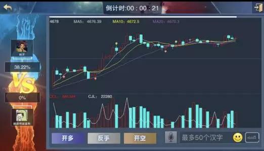 训练神器推荐,k线训练工具有哪些