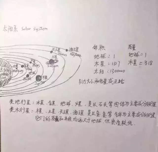流浪地球最全高考知识点,流浪地球高考必考题