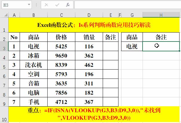 is函数运用大全,is系列哪个最好用