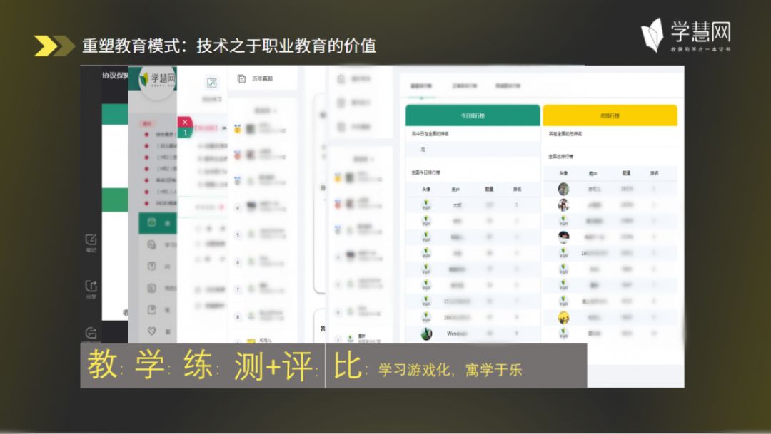 瀛︽収缃戞彁鍗囧鍘嗛潬璋卞悧,瀛︽収缃戝鍘嗘彁鍗囬潬璋卞悧