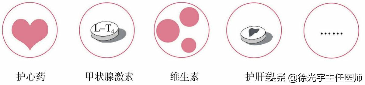 甲亢要怎么才能好得快,甲亢怎么好得快点