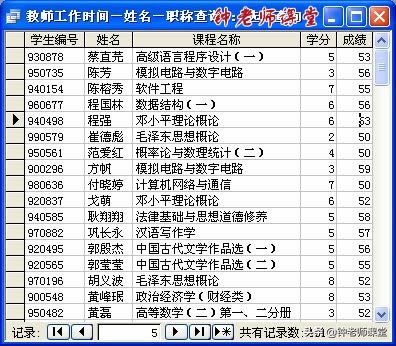 access2013做数据分析,access数据查询和筛选