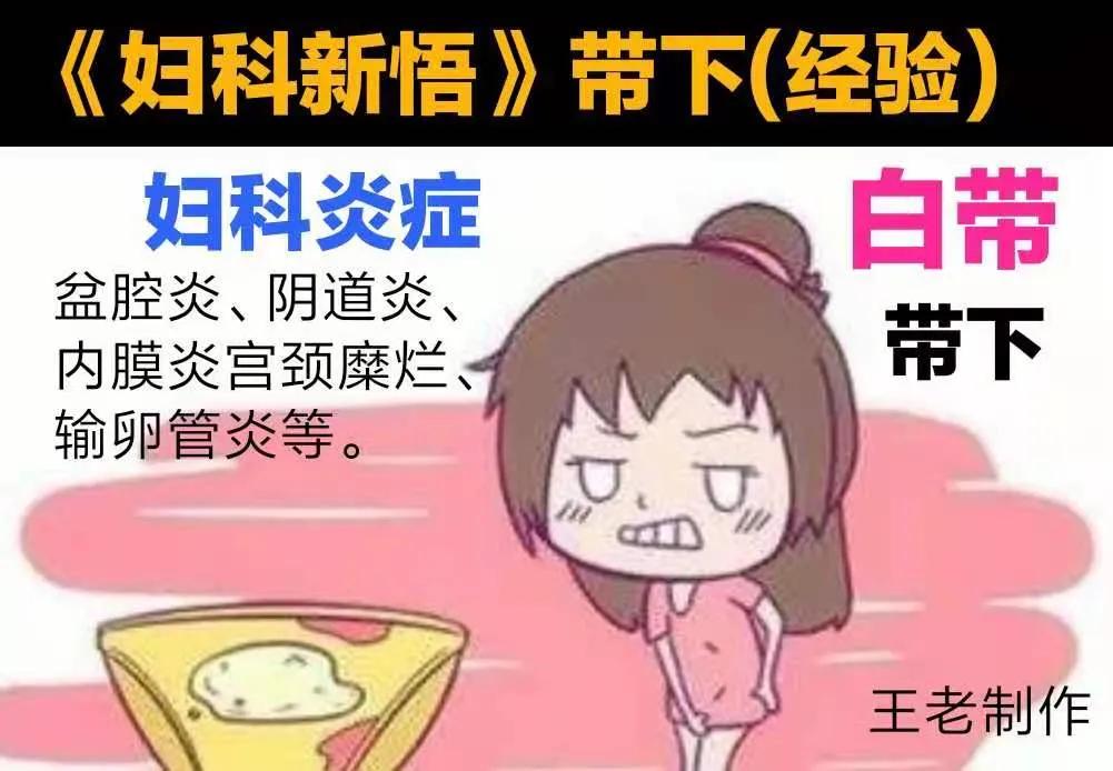 妇科白带有异常,妇科新技术新项目大全