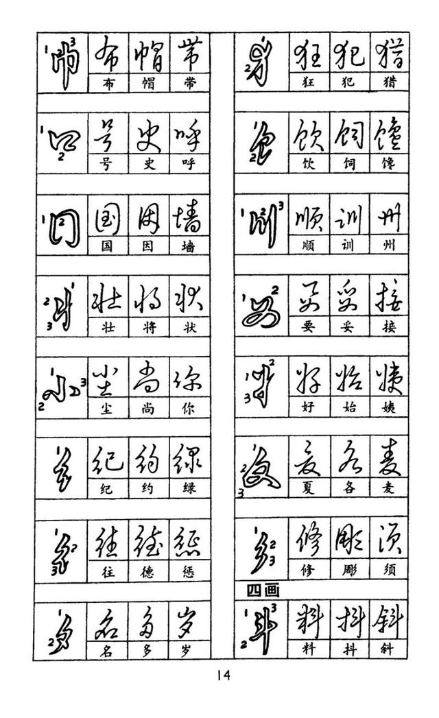 好字的书写技巧和讲解,怎么让字写好看又快正楷