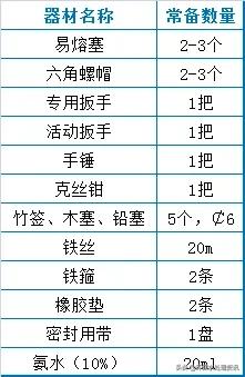 污水处理站运维工程师工作前景,污水处理运维工前景如何