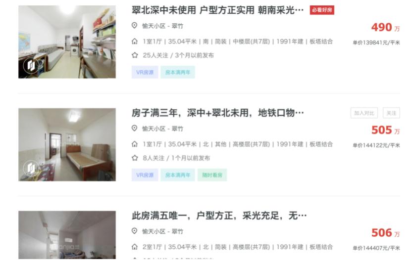 深中考取清华北大全省最多，学区房却难逃罗湖“魔咒”？