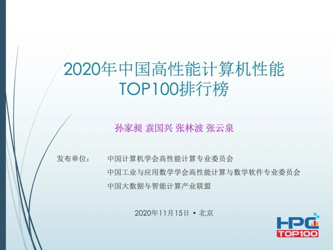 2020高性能计算机排行榜前500,全球十大高性能计算机