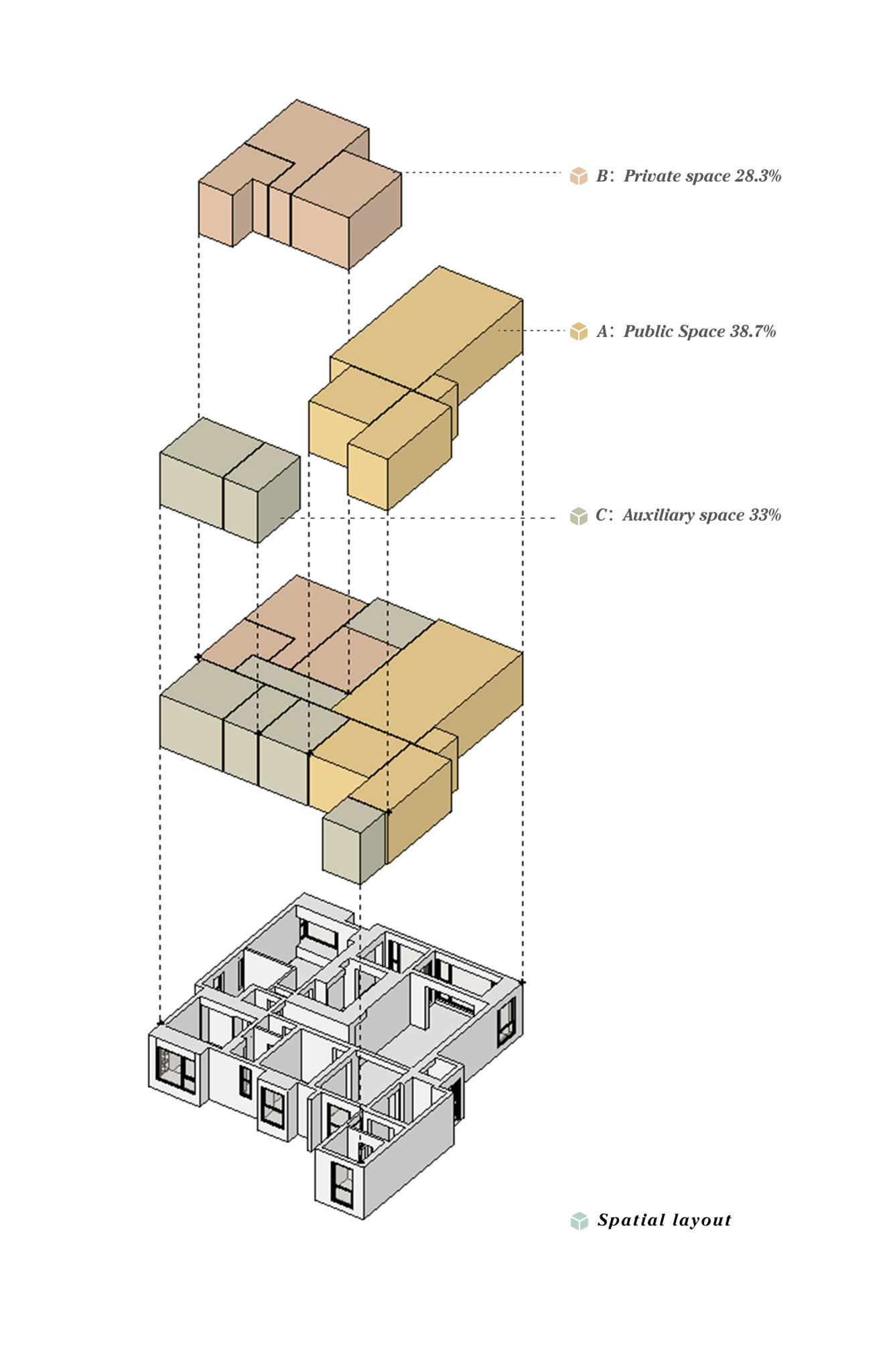 尚舍生活家具,尚舍生活家居