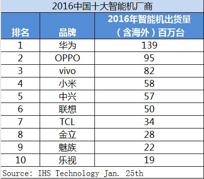 雷军吐槽小米6钉子户完整版,雷军对小米六钉子户看法