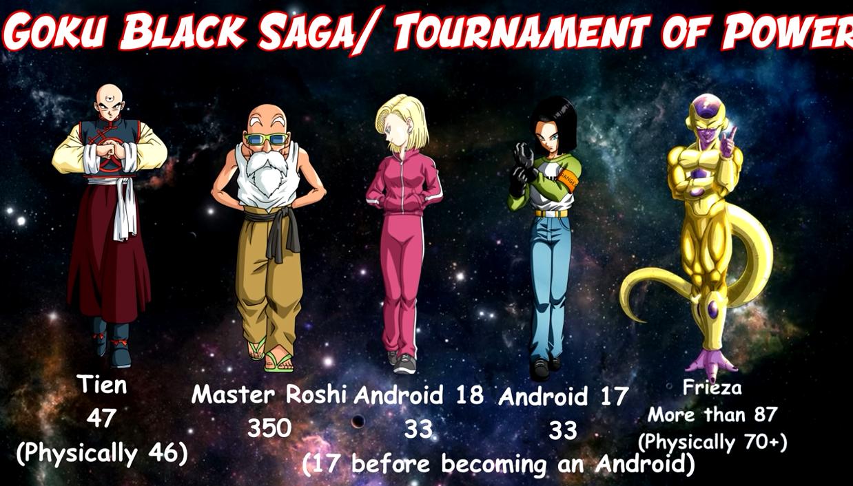 龙珠超龟仙人被比鲁斯派去对战,龟仙人被比鲁斯认可第几集