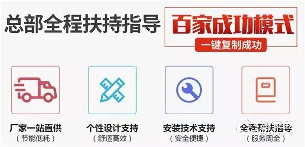 14年专注zigbee研发，系统稳，易落地！聪明屋占领市场的秘密！