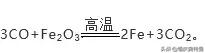 每日一题丨中考知识点：化学方程式的表达