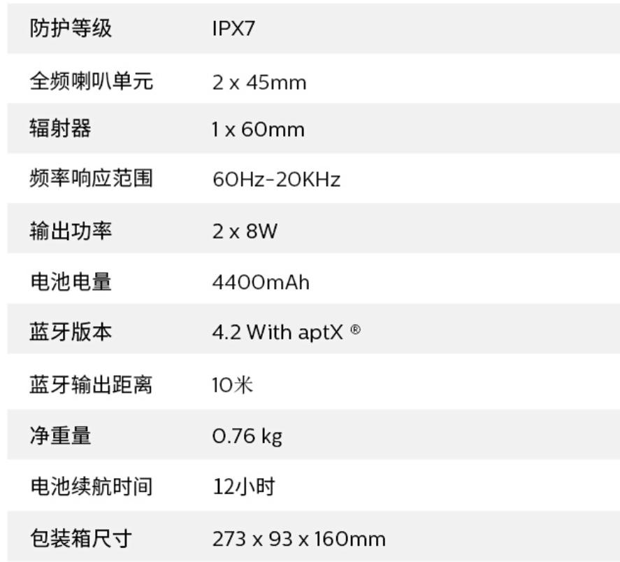 价格低性价比高的蓝牙小音箱,降价最多的蓝牙音箱