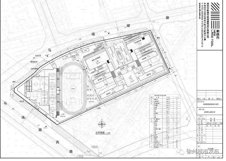 徐州市计划新建的学校,徐州北区新建学校