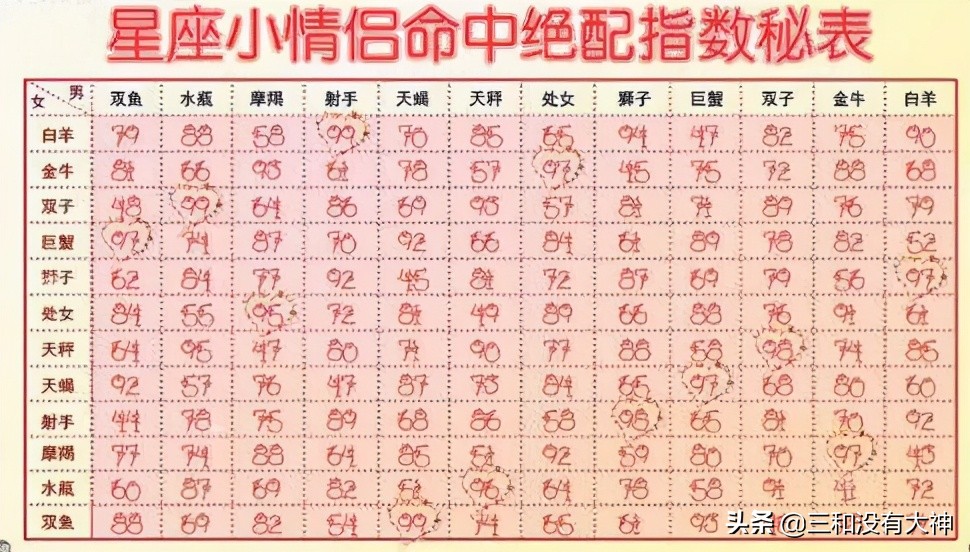 少壮不努力长大靠迷信图片,少壮不努力长大怪水逆