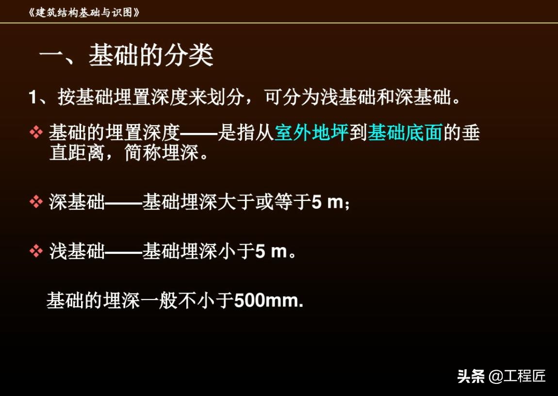 做工程不会看图纸怎么办,搞工程不看图纸