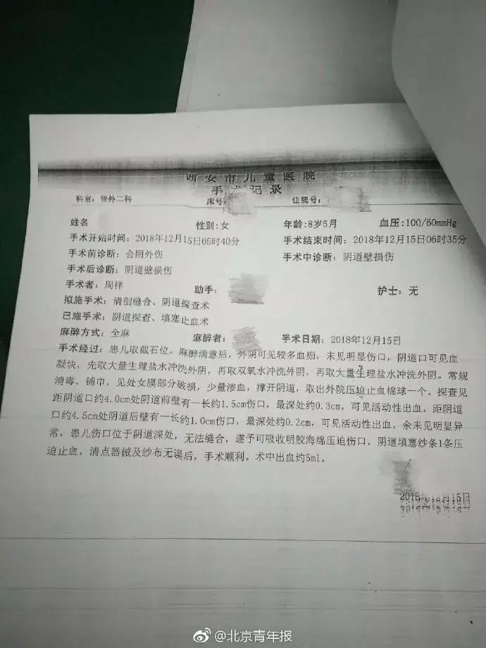 甘肃8岁女孩疑在校被打*体下**出血，警方介入