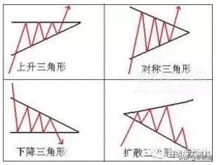 钢筋梯形分布筋计算公式,梯形钢筋锚固长度计算公式