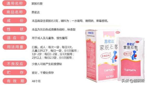 这9个猫界冷知识，你知道么？